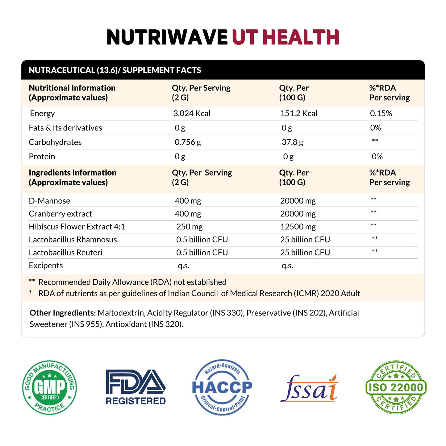 Nutriwave UT Health