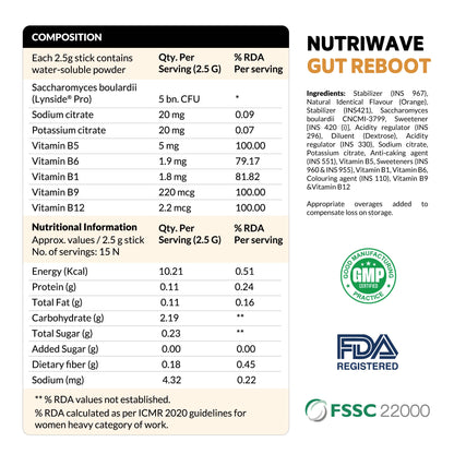 Nutriwave Gut Reboot