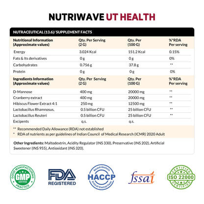 Nutriwave UT Health