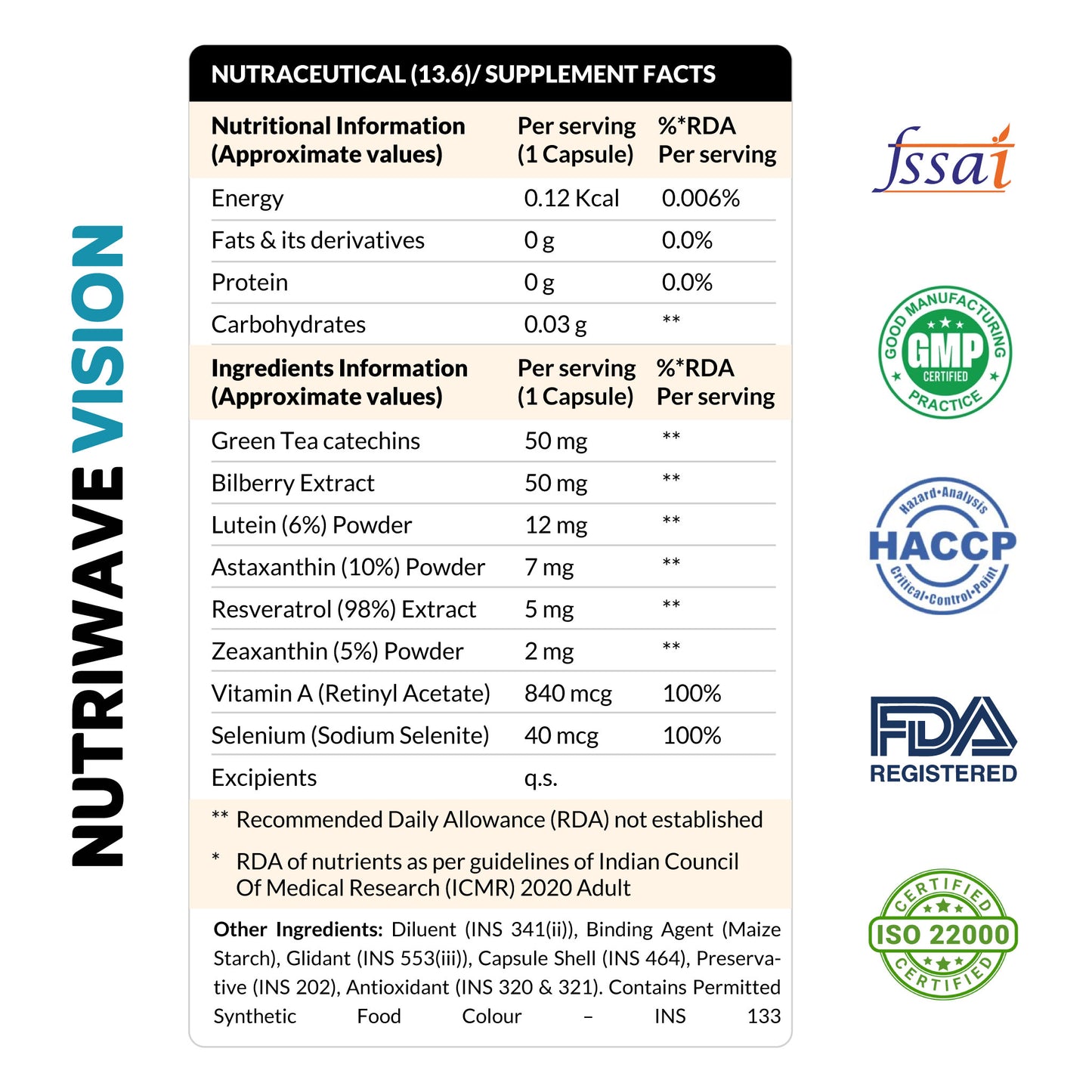 Nutriwave Vision