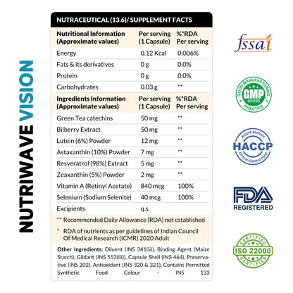 Nutriwave Vision